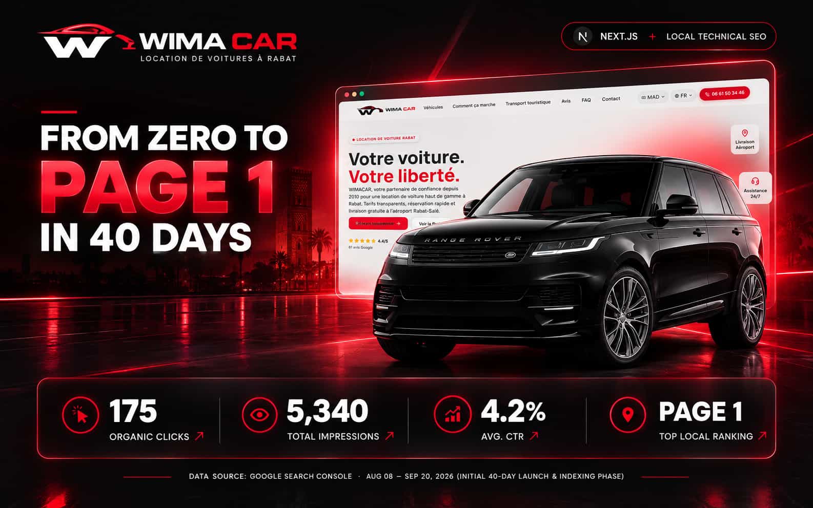 WIMA CAR thumbnail